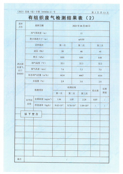 广发平台（江苏）广发平台制造有限公司验收监测报告表_46.png